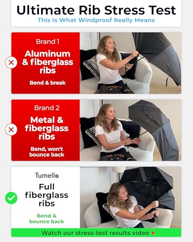TUMELLA Strongest Windproof Travel Umbrella (Compact, Superior & Beautiful), Small Strong but Light Portable and Automatic Folding Rain Umbrella, Durable Premium Grip, Fits Car & Backpack Honeycomb - Image 3