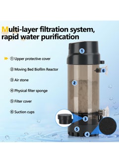 Aquarium Fluidized Moving Bed Filter Media Submersible Sponge Filter with Air Stone Ultra-Silence Dissolved Oxygen for Fresh Water and Salt-Water (L) - pzsku/Z1FBAFA4E2ED19D613505Z/45/_/1732373418/493212ea-e9ff-4d4b-b8ae-759bff3d7e67