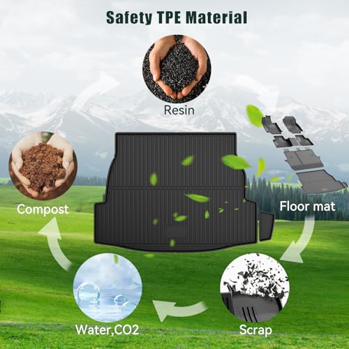 TTX LIGHTING Floor Mats and Cargo Liner for 2019-2024 2025 Toyota RAV4: All Weather Protected TPE Floor Mats Includes 1st 2nd and Cargo Mat (Include Hybrid) - Image 5