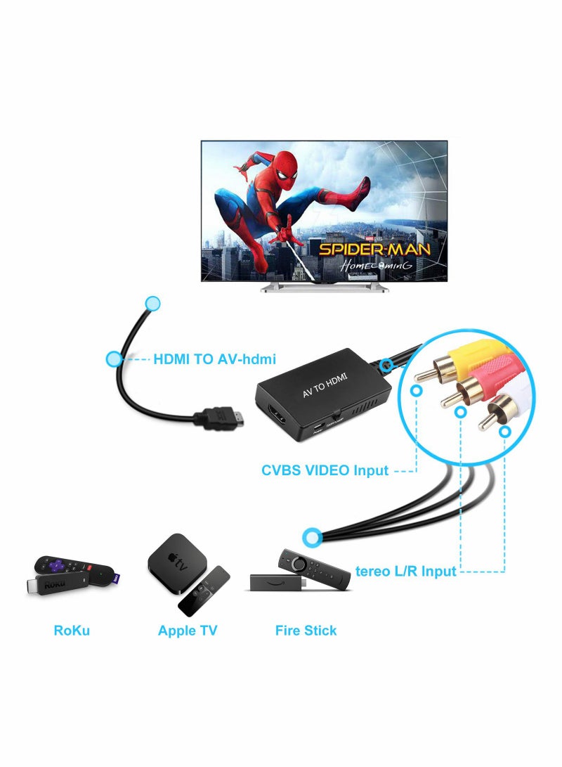 HDMI to RCA Converter  HDMI to AV 3RCA CVBs Composite Video Audio Converter Adapter Supports PAL NTSC for TV Stick Roku Apple TV PC Laptop Xbox HDTV
