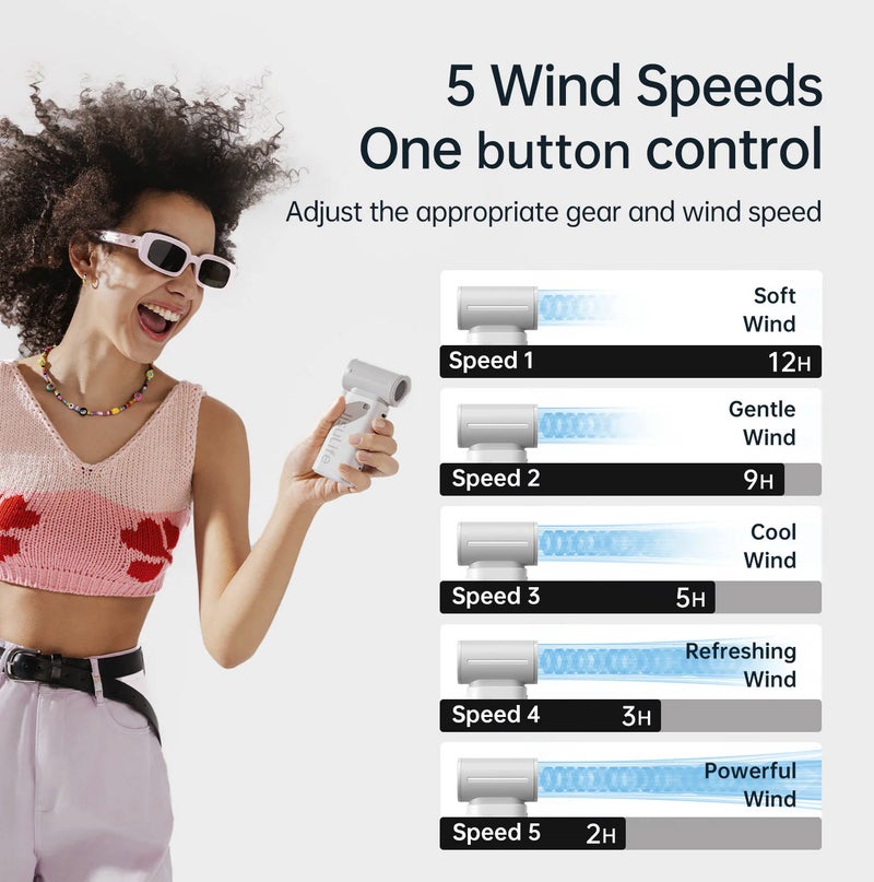JISULIFE Portable Handheld Fan, Mini USB Rechargeable Fan 18H Max Cooling Time, 5000mAh Small Battery Personal Fan For Makeup/Eyelash Fan, Pocket Fan with 5 Speeds for Unisex Travel Camping Outdoor Fan Pink - Image 5