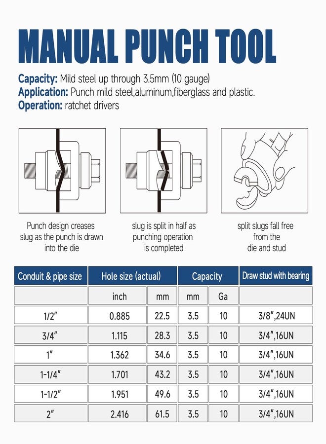 ZUVER Manual Ratchet Knockout Hole Punch Driver Kits with 6 Dies 1/2”, 3/4”, 1”, 1-1/4”, 1-1/2”, 2” Mental Punch Tools KO Tool Set Electrical Conduit Hole Cutter Kit - Image 5