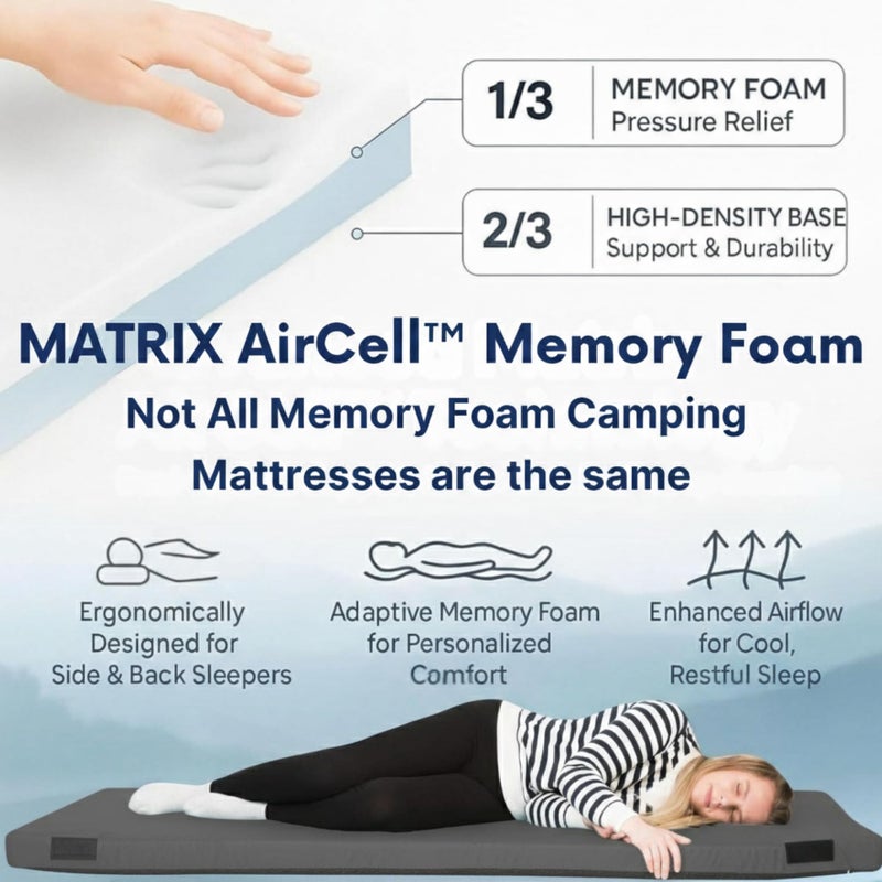 Hazli 3â€™â€™ Matrix AirCell Memory Foam Camping Mattress Pad - Roll Up Mattress for Adults - Portable Cot Sleeping Pad for Camping - Floor Mat or Bed Roll for Car, SUV - 72â€™â€™ X 26â€™â€™ - Image 2