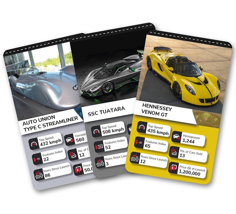 Kaizen MicroLessons Trump Card Game for Age 6-13. Learn While Playing. (3in1CountriesDinoCars) - Image 4