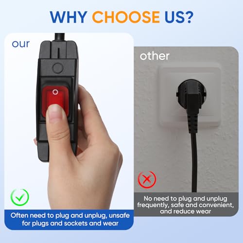 XINYIELE Outdoor Extension Cord with On/Off Waterproof Switch, 15A 125V Grounded 3-Prong Plug, Heavy Duty 1875W Short Outdoor Extension Cord for Lights,Black 14/3 SJTW Switch Cord,Outdoor Light Control(1.5FT - Image 5