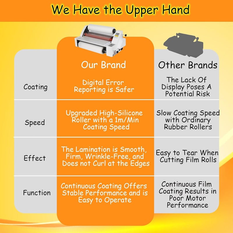 Digital Thermal Roll Laminator for Hot and Cold Use, 4 Rollers Ideal for School and Office,V480 - Image 3