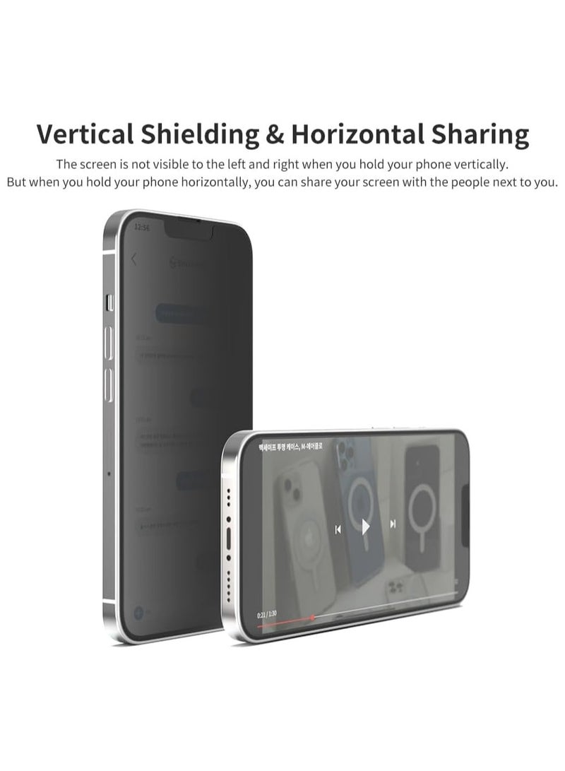 Muzz MATTE Tempered Glass Anti-Spy Privacy Screen Protector for iPhone 16 Plus 9H Hardness Black (IPhone 16 Plus) - Image 2