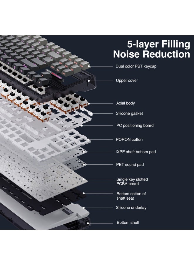 أولا حامل حشية لوحة مفاتيح ميكانيكية، 2.4G/بلوتوث/وضع ثلاثي، مبادل حراري، 16.8 مليون لون RGB، أغطية مفاتيح PBT، قابلة للبرمجة من أجل الألعاب/ماك/ويندوز (أزرق جليدي) - Image 4