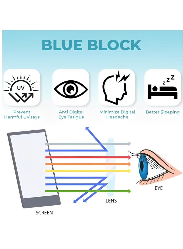 بوما للبصريات نظارات قراءة NAOMI-C3 +2.5 مضادة للضوء الأزرق للنساء، نظارات تكبير +2.5، نظارات لقصر النظر الشيخوخي، خفيفة الوزن، لون برونزي أنيق، إطار عين القطة، تخفيف إجهاد العين الناتج عن استخدام الكمبيوتر - Image 5