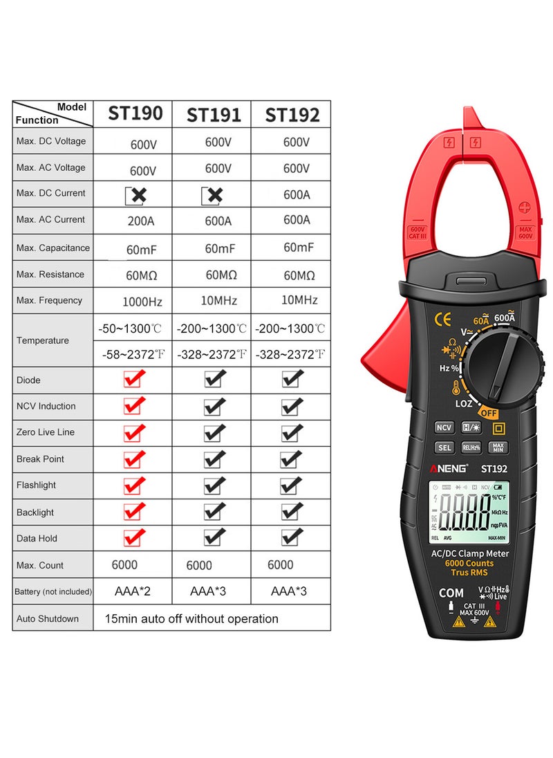 ANENG - ANENG ST192 600A DC AC Clamp Meter 6000 Counts Auto-ranging Digital Multimeter LCD Screen Voltage Current Detector Pen Temperature Measuring - Image 1