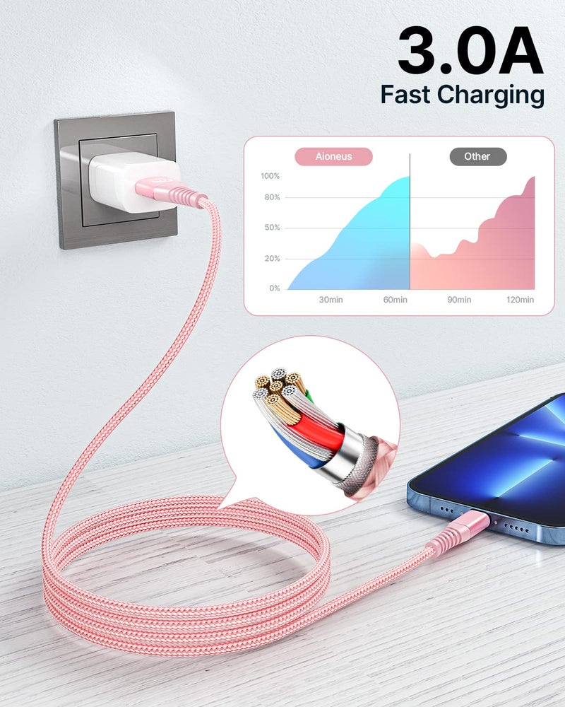 Aioneus iPhone Charger 6ft 2Pack, Apple Certified USB A to Lightning Cable Nylon Braided Phone Charger Cord Fast Charging for iPhone 14 13 12 11 Pro Xr Xs Max 10 8 7Plus 6 SE -Pink - Image 4