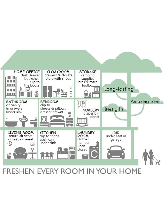 erorex Lavender Sachet 1Box 12Pcs Lavender Dried Flower Bag Scent Sachet Drawer Freshener Lavender Closet Air Freshener Scented Drawer Deodorizer Freshener For Drawers Closet Home Car Fragrance Product - Image 4