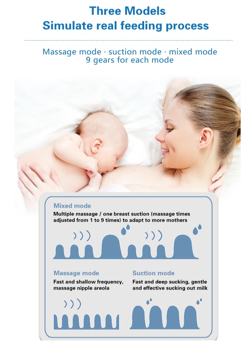 Portable electric breast pump with 3 levels and 9 gears, with LED display screen for more convenient operation