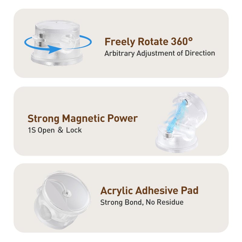 AGPTEK 8 Pack Magnetic Cable Clips, Upgraded 360Â° Rotatable Cord Holder Clips for Nightstand, Desk Cord Organizer Adhesive Wire Management Home Office Phone Charging Cords USB Cable Keeper (Clear) - Image 3