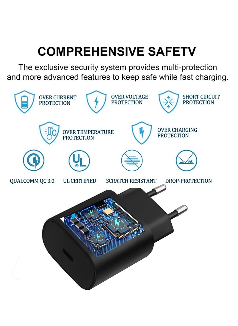 ELTRAZONE - Chargeur Rapide USB C 25W, Adaptateur Secteur Ultra Rapide Chargeur USB C pour Samsung S22, S22+, S22 Ultra, S21, S21FE 5G, S20, S20+, S10, S9, S8, A52, A53, PD 3.0 Chargeur Rapide +1,5 M C au - Image 1