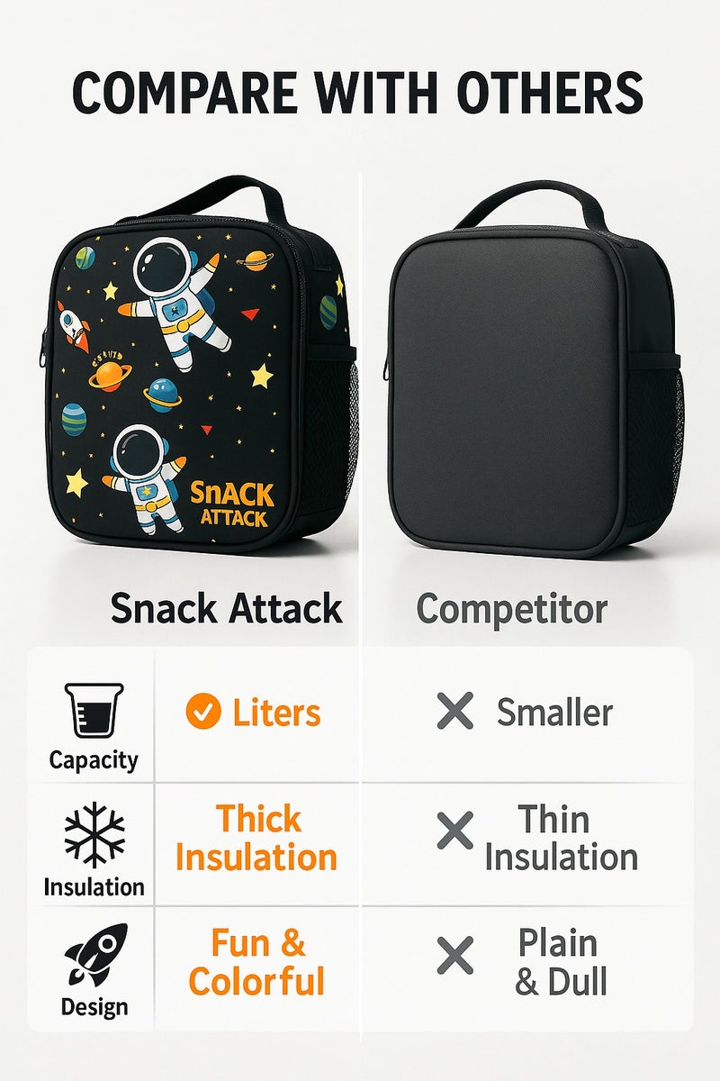 Snack attack nack Attack Kids Insulated Lunch Bag – Space Astronaut Galaxy Design – Leakproof, Lightweight & Durable – With Adjustable Strap & Side Mesh Bottle Pocket – Ideal for Boys Aged 3–10 - Image 5