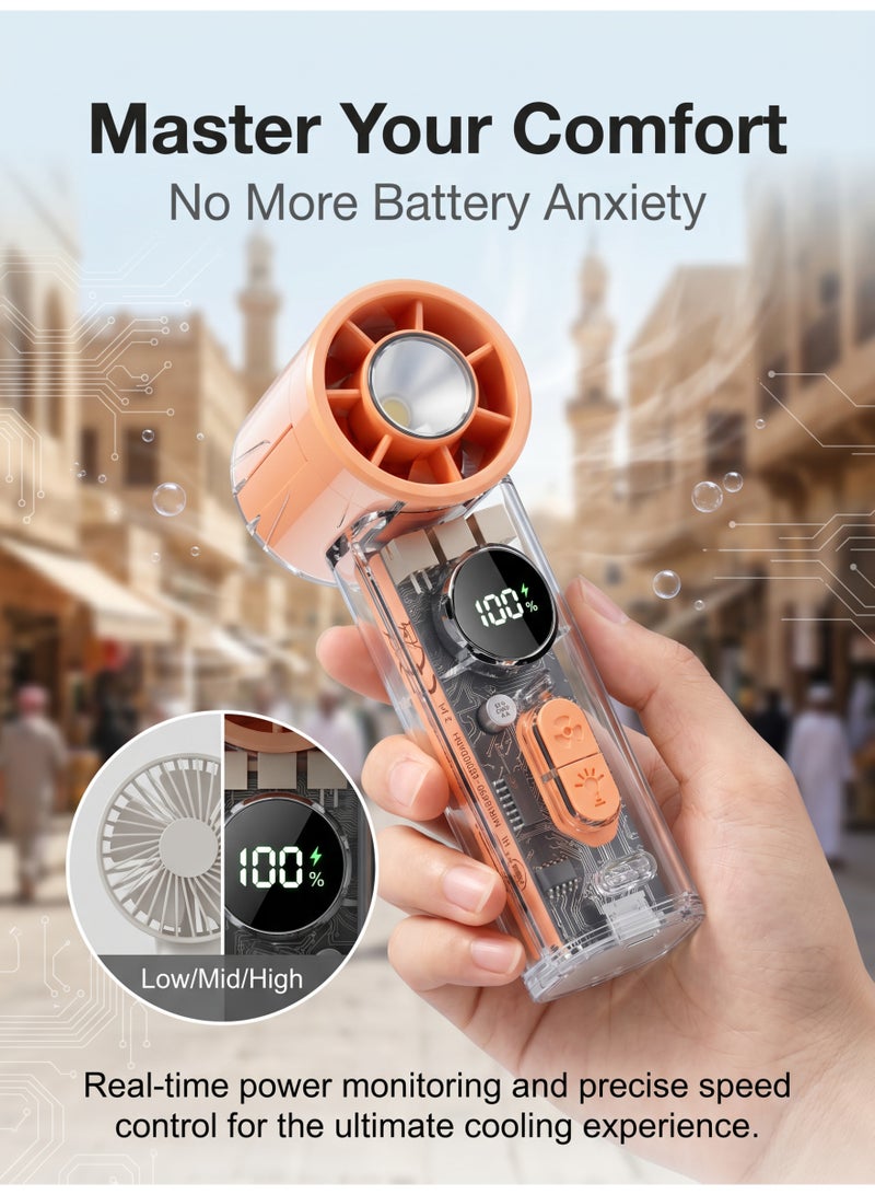 مروحة توربو محمولة صغيرة، مروحة تبريد متعددة الوظائف (2 في 1) مع إضاءة LED، مروحة صغيرة قابلة للشحن بسرعة 100 وخمس ريشات، مع ممر هواء دوري وقاعدة سيليكونية مناسبة للسفر والهواء الطلق - Image 3