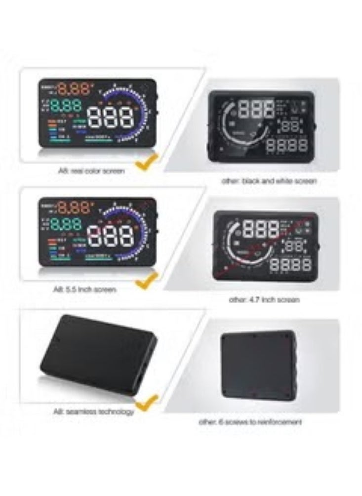 fashionhome - A8 HUD Head Up Display With OBD2 Interface Plug for Vehicles - Image 1