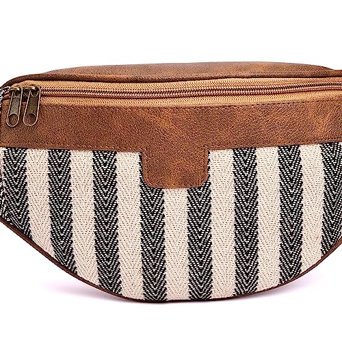 K London Multicolor Canvas Waist Bag for Men & Women | Stylish Travel Fanny Pack with Adjustable Strap | Passport Holder, Belt Pouch for Outdoor, Running, Daily Use | Lightweight Crossbody Bag - Image 3