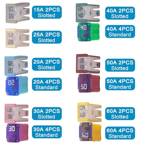 Easily 34 pcs Automotive MCASE Compatible Mini Box Shaped Cartridge Fuse Kit for Foreign and Domestic Cars, Trucks, and SUVs - Image 2
