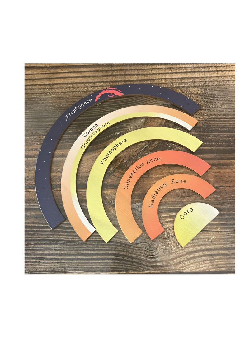 Floor Puzzles for Kids Ages 3-5, Layers of The Sun Jigsaw Puzzle, Wooden Sun Puzzle, Premium Material Cognitive Development Jigsaw Puzzle Set for Stem Student and Kids, Solar Structure Puzzle  - Image 5