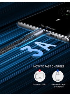 JSAUX Premium CC0008 3 Ampere 60 WATT 1 Meter Type-C Super Fast Charging and Data Transfer Cable / iPhone 15 series compatible  - Image 2