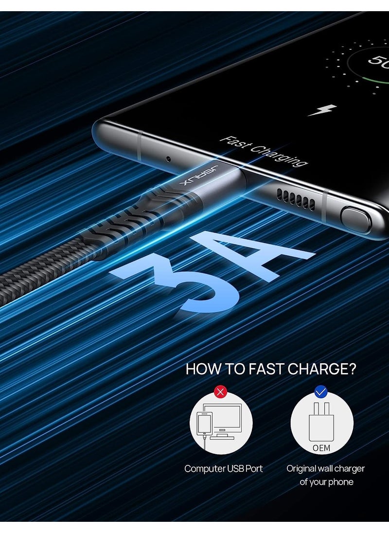 JSAUX - Premium CC0008 3 Ampere 60 WATT 1 Meter Type-C Super Fast Charging and Data Transfer Cable / iPhone 15 series compatible - Image 1