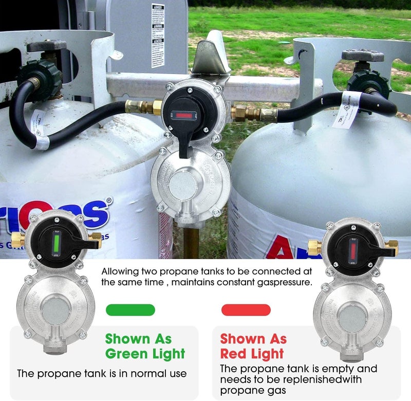 NQN 2-Stage Automatic Changeover LP Propane Gas Regulator with Two 18" RV Pigtail Propane Hoses with Gauge, Stainless Braided QCC1 1/4" Inverted Male Flare, Ideal for Trailers and Camper RVs - Image 4