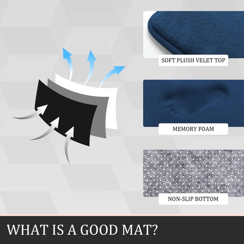 YIHOUSE Bathroom Rug Sets 3 Piece, Memory Foam Bath Mat, Non Slip Super Absorbent Soft Bathroom Mats, Machine Washable Bathroom Floor Mats Sets for Sink,Tub, Shower and Toilet,Dark Blue - Image 5