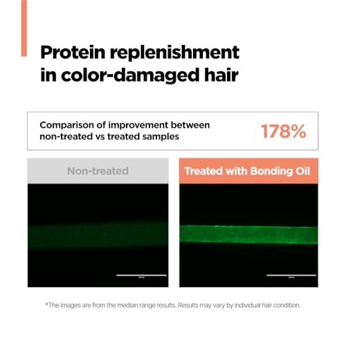 AMOS PROFESSIONAL Repair Cica Bonding Hair Oil l With Cica Protein for Split Ends & Breakage, Deep Nourishing & Shine Boost l Bonding Technology, 3.3 fl. oz. - Image 5