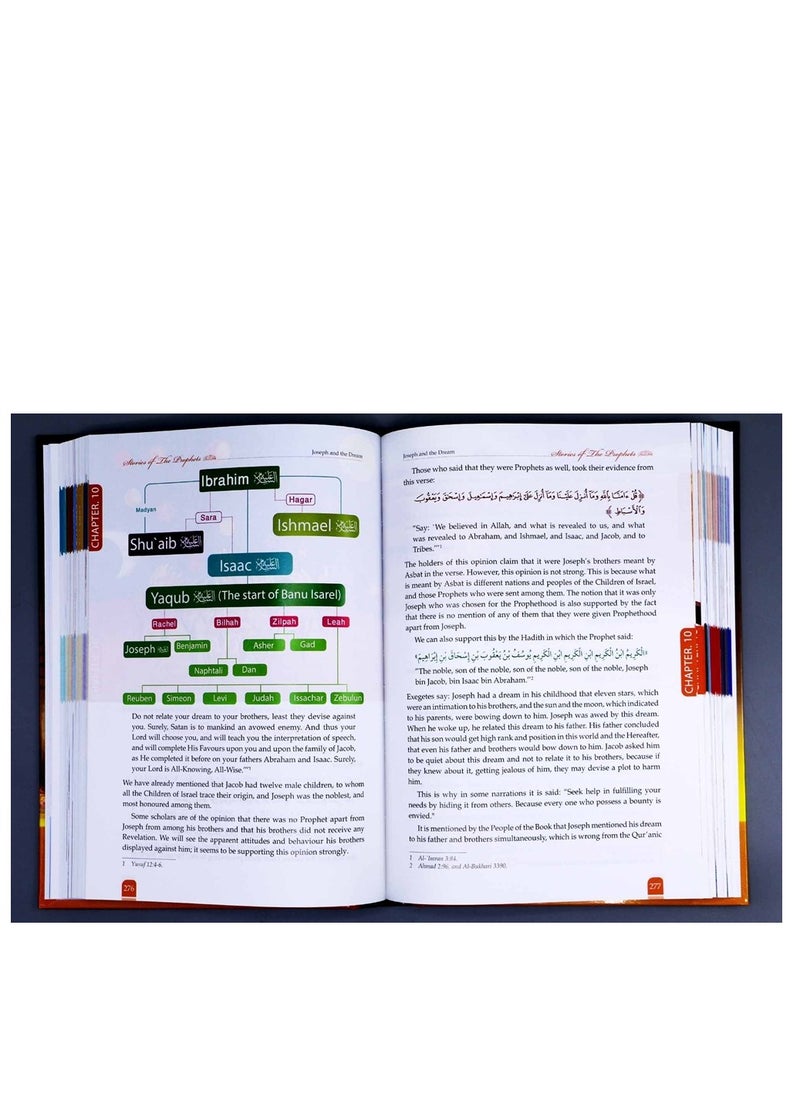 DARUSSALAM - Stories of the Prophets in English | Lives of the Prophets in English | Journey of the Prophets in English | Stories of the Messengers in English | Teachings of the Prophets in English - Image 1