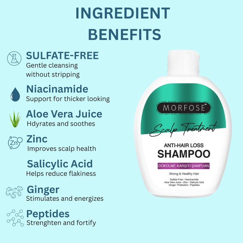 Morfose Scalp Treatment Anti Hair Loss Shampoo, 10.14 Fl Oz - Image 3