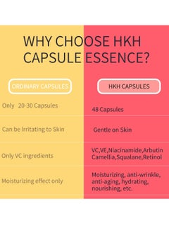 HKH Pro-Retinol Serum For Face Anti-Aging Wrinkle 48 Capsules, Vitamin C Anti-Wrinkle,Vitamin A Retinol Collagen Anti-Aging Night Serum For Women,Smooth,Hydrate,Firming Skin,Travel Portable  - Image 3