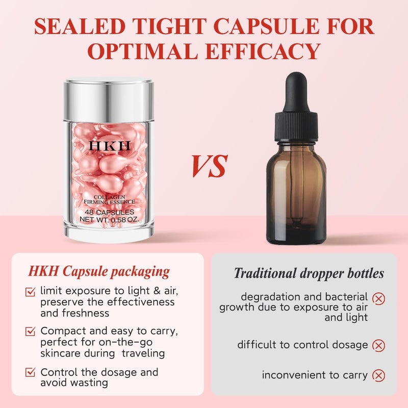 HKH Retinol Serum Capsules for Face: 48 Capsules Vitamin A Anti-Aging Wrinkle Skin Care Night Serum - Vitamin E Collagen Oil for Women - Daily Deep skincare for Fine Lines Smooths Hydrates - 0.58 Oz - Image 2