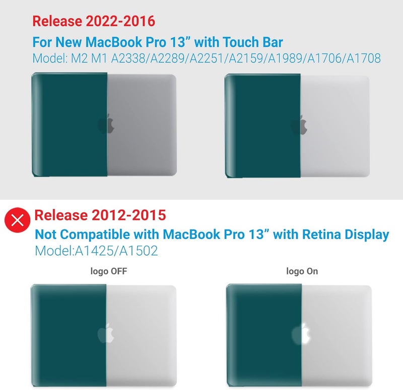 I Benzer Compatible with 2025 2024 M2 MacBook Pro 13 Inch Case 2025-2016 M1 A2338 A2289 A2251 A2159 A1989 A1706 A1708, Hard Shell Case & Keyboard Cover for Mac Pro 13, Quezhal Green, T13QUGN+1 - Image 4