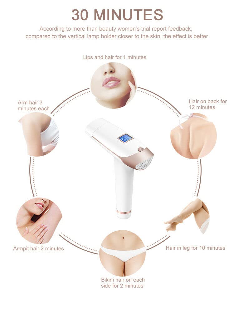 Mokshith Laser Hair Removal Epilator 5 Levels & 2 Modes, 300,000 Flashes IPL Hair Removal for Armpits/Body/Men/Women, Home Salon (MO-02) - Image 5