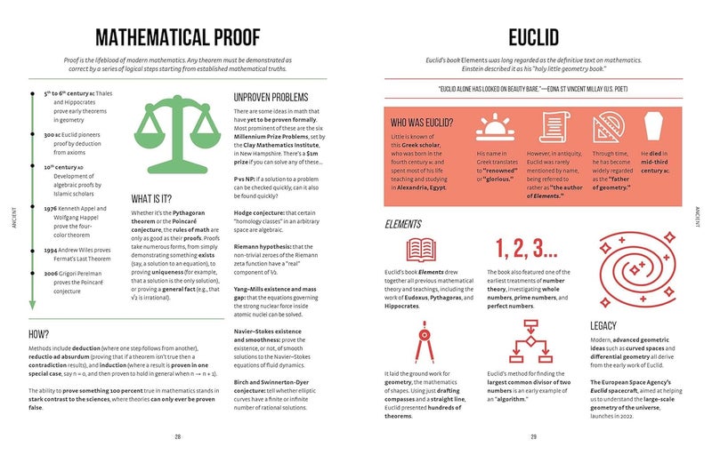 رياضيات فورية - Image 4