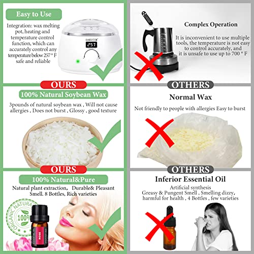 SAEUYVB Complete Candle Making Kit, Candle Making Kit for Adults with Hot Plate, DIY Starter Candle Making Supplies/Kit - Perfect as Home Decorations（White） - Image 3