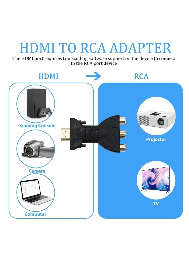 2 pcs HDMI to AV RGB RCA Converter, HDMI to 3 RGB Adapter, Component Connector 1080P High Definition Video Audio Adapter Digital Signal Converter for TV Laptop Xbox PS2 PS3 Camera DVD - Image 4
