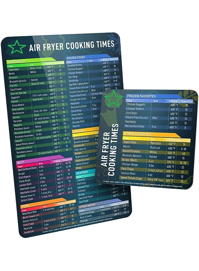 PROMASS Fryer Magnetic Cheat Sheet Set, Holomall Air Fryer Accessories Cook Times, Airfryer Accessory Magnet Sheet Quick Reference Guide for Cooking and Frying - Image 1