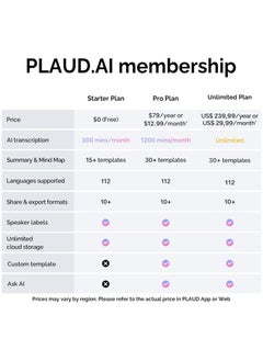 PLAUD Note AI Voice Recorder (Silver)  - Image 4