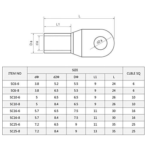 REES52 60 Pieces Copper Cable Terminal Open Barrel Crimp Wiring Wire Connectors Heat Shrink Connector kit - Image 3