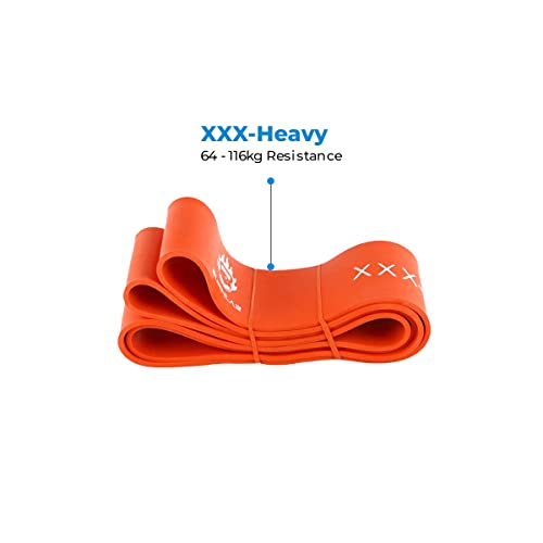 Burnlab XXX Heavy Resistance Band (64-116 Kgs) - Pull Up Assistance Band for Exercise, Chin Ups, Powerlifting, Training, Gyms, Home Fitness - for Men and Women - Image 2