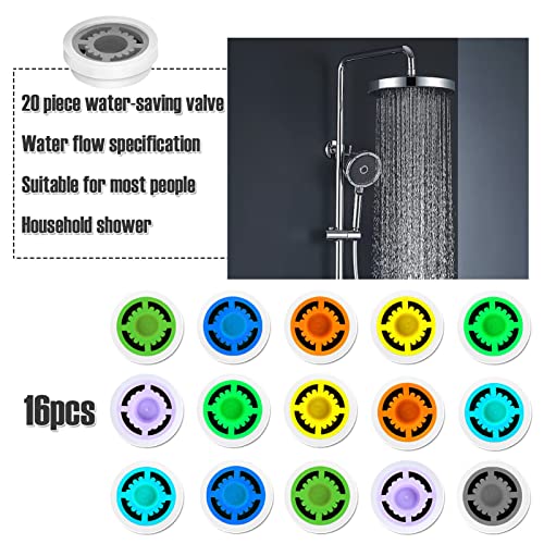Mofuiry 20Pcs Shower Flow Reducer Limiter- 1/2 Inch Shower Head Pressure Reducer Shower Flow Restrictor Insert Water Saver Adapter Water Flow Reducer For Shower Head Handheld Shower 1.2/1.5/1.8/2/2.2/2.5 GPM - Image 5
