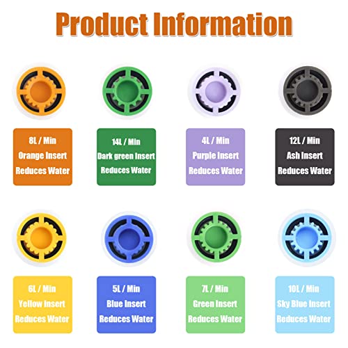 Mofuiry 20Pcs Shower Flow Reducer Limiter- 1/2 Inch Shower Head Pressure Reducer Shower Flow Restrictor Insert Water Saver Adapter Water Flow Reducer For Shower Head Handheld Shower 1.2/1.5/1.8/2/2.2/2.5 GPM - Image 3