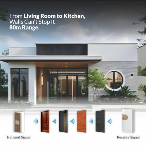 Hosper Wireless Doorbell | No Wi-Fi Required Remote Door Bell with 38 Multiple Ringtones & Adjustable Volume | Cordless Calling Bell for Home, Office, Elder Assistance – White Wood Finish - Image 2