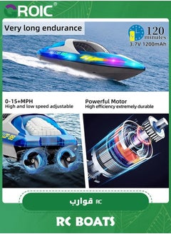 RC Boat for Kids,15+ MPH Fast Remote Control Boat with LED Lights, 2.4G RC Electric Boats Pool and Lakes Toys,Remote Control Boat with Rechargeable Battery - pzsku/Z1FD19B387A80591035B8Z/45/_/1705544039/ea7fc4a2-bc30-45c8-a280-f00368d7757e