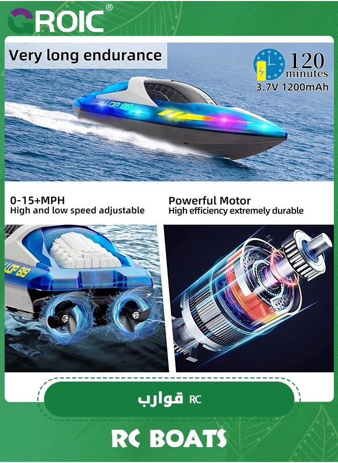 GROIC RC Boat for Kids,15+ MPH Fast Remote Control Boat with LED Lights, 2.4G RC Electric Boats Pool and Lakes Toys,Remote Control Boat with Rechargeable Battery  - Image 3