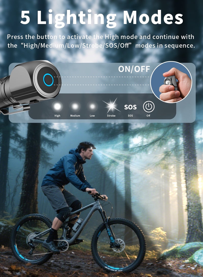 TONEOF Rechargeable Pocket Flashlight,  Handheld/Head/Clip-on Flashlight, High Lumens Waterproof Camping Light Headlamp, Used for Outdoor, Camping, Maintenance, Emergency and Other Scenarios - Image 4