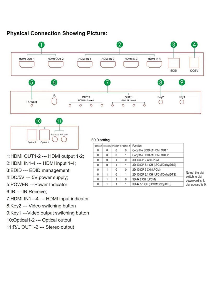 Generic - 4K HDMI 2.0 Matrix 4X2 HDMI 4X2 Matrix Switcher with Audio HDMI 2X2 Matrix HDMI Matrix Switcher 4 in 2 Splitter 4K 60HZ HDCP 2.2 (HDMI 2.0 Matrix 4X2) - Image 1
